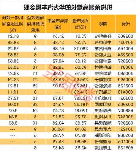 郑煤机发布前三季度业绩 归母净利润24.67亿元同比增长25.76%
