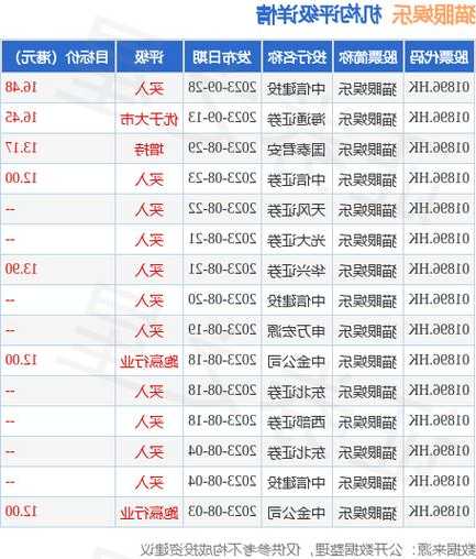 猫眼娱乐(01896.HK)授出23.76万份受限制股份单位