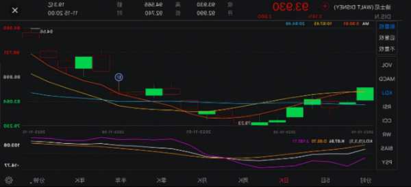 HMN金融盘中异动 早盘股价大涨5.41%报19.50美元