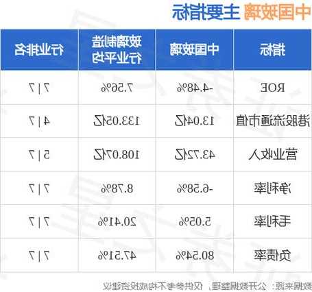 中国玻璃(03300.HK)订立融资租赁协议