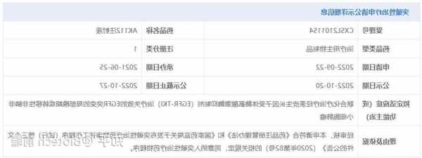 康宁杰瑞制药-B(09966.HK)已迅速采取措施应对价格不寻常波动及媒体报道